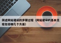 简述网站建设的步骤过程（网站建设的基本流程包括哪几个方面）