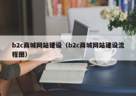 b2c商城网站建设（b2c商城网站建设流程图）