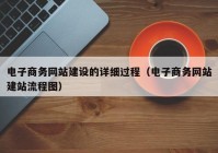 电子商务网站建设的详细过程（电子商务网站建站流程图）