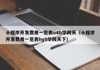 小程序开发费用一览表o4b华网天（小程序开发费用一览表hy9华网天下）