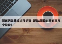 简述网站建设过程步骤（网站建设过程有哪几个阶段）